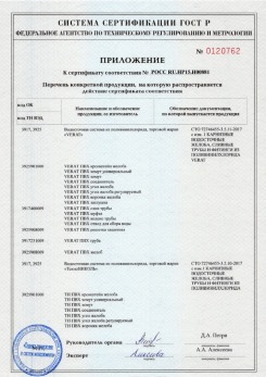 2020.02.06 Ростов - Изделия системы водосточной: водосточные желоба, сливные трубы, фитинги.