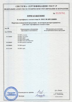 2020.02.06 Ростов - Приложение 1 к сертификату изделия системы водосточной.
